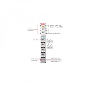 Beijer ST-2792 Digital output module