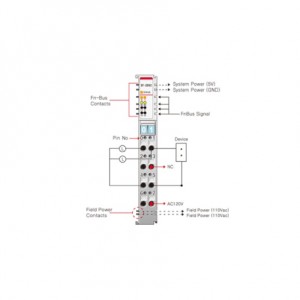 Beijer ST-2852 Digital output module