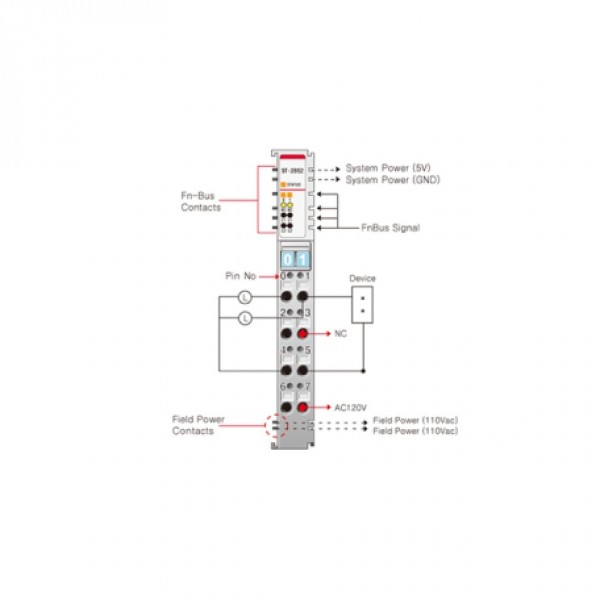 Beijer ST-2852 Digital output module