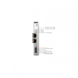 Network adapter modules