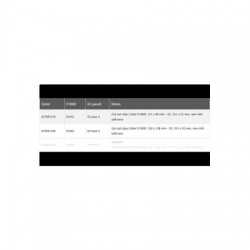 EXTER E1000 Migration Table