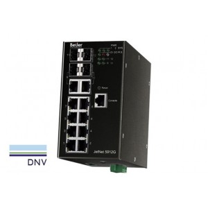 Beijer JetNet 5912G-2C2F Managed Ethernet Switch