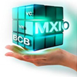 MXIO Programming Library