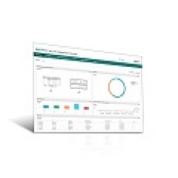 Security Dashboard Console