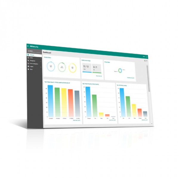 MOXA LIC-IPS-DEVICE-NEW-1Y-1N-MR Network Management Software