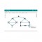 MOXA LIC-MXviewOne-ADD-POWER-MR Network Management Software