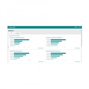 MOXA LIC-MXviewOne-ADD-SECURITY-MR Network Management Software