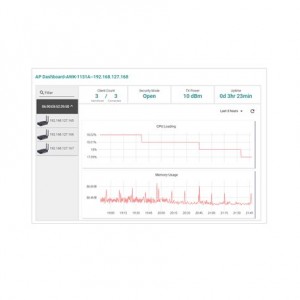 MOXA LIC-MXviewOne-ADD-WIRELESS-MR Network Management Software