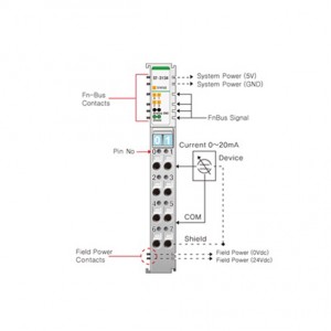 Beijer ST-3134 Analog input module