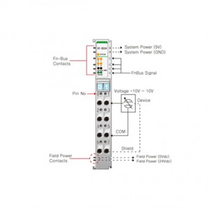 Beijer ST-3524 Analog input module