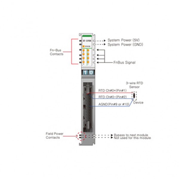 Beijer ST-3708 Analog input module Beijer ST-3708 Analog input module