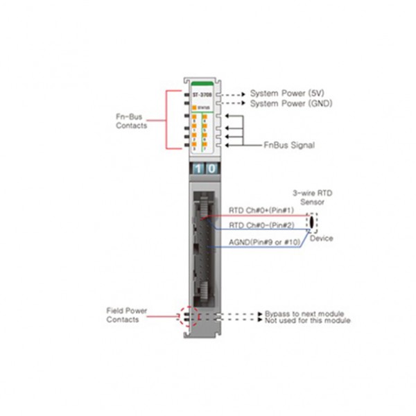 Beijer ST-3708 Analog input module