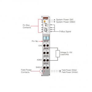 Beijer ST-4491 Analog output module