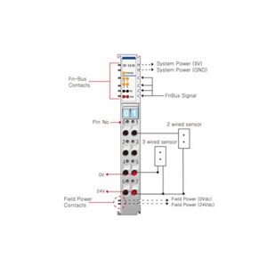 Beijer ST-1214 Digital input module