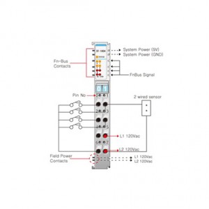 Beijer ST-1804 Digital input module