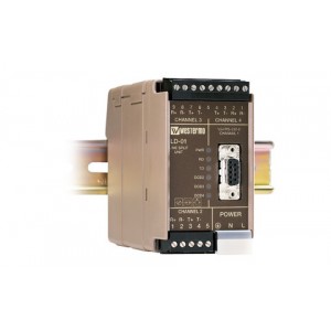 Westermo LD-01 AC Industrial Line Sharing Modem