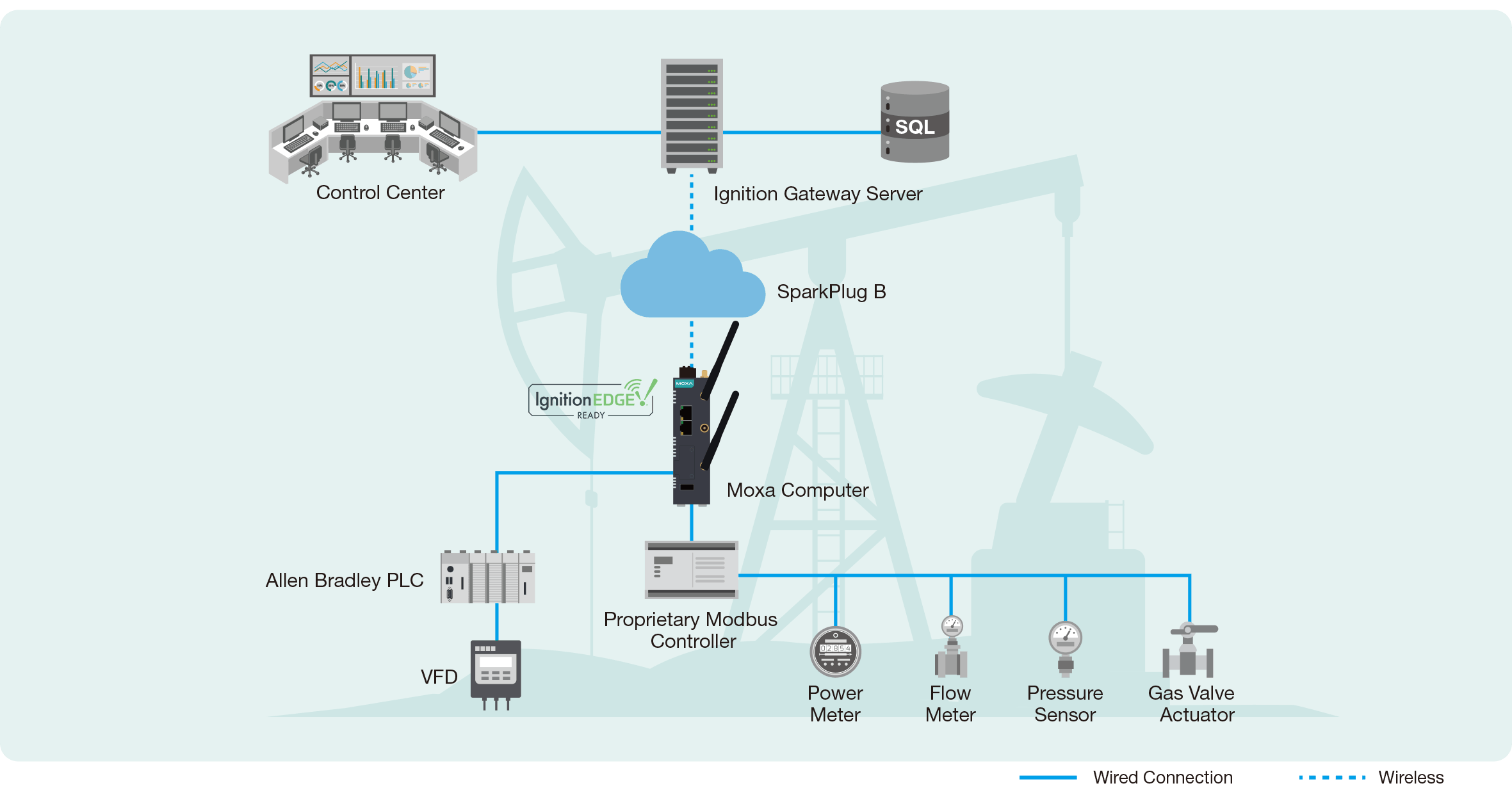 diagram01