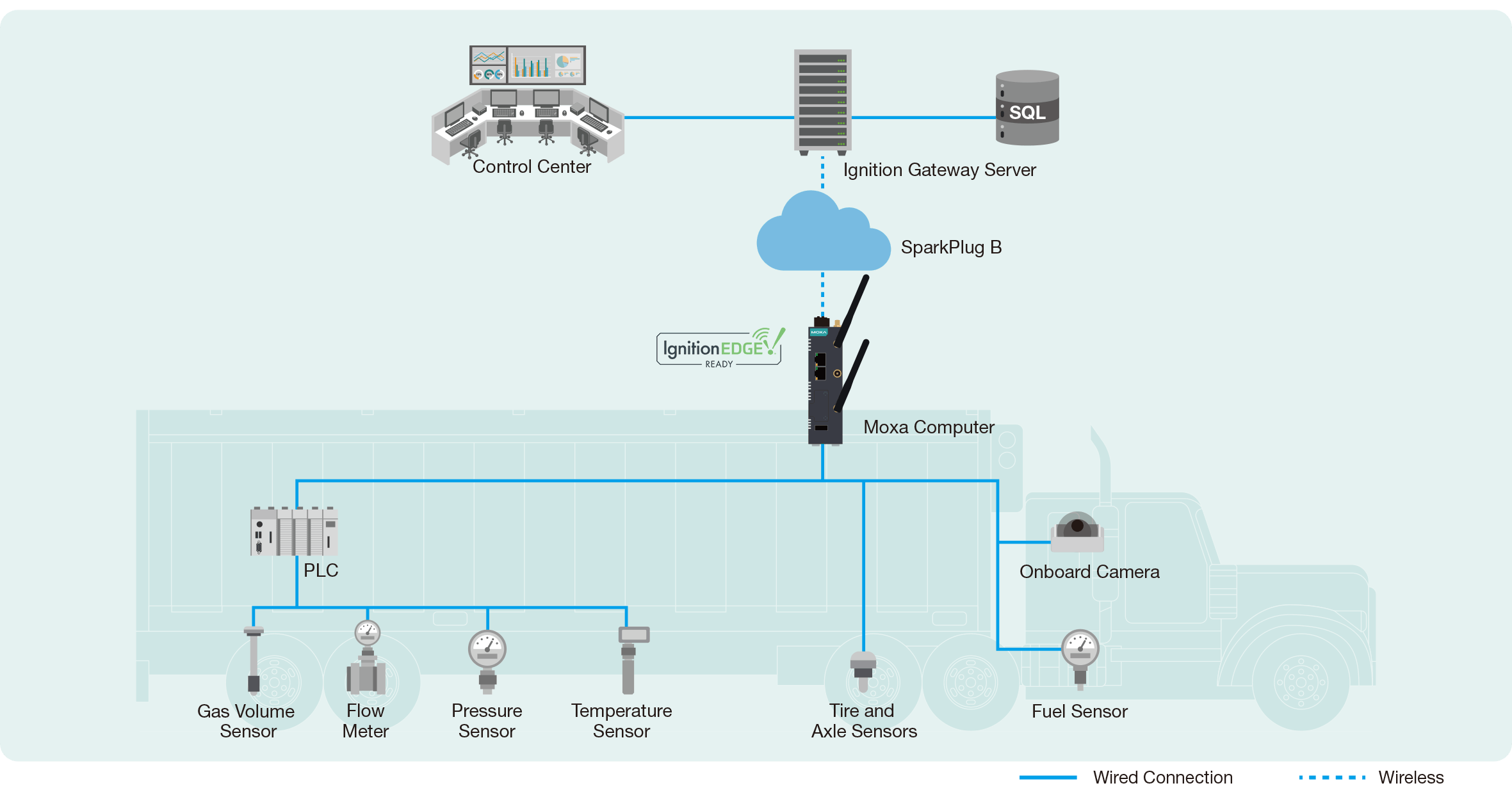 diagram03