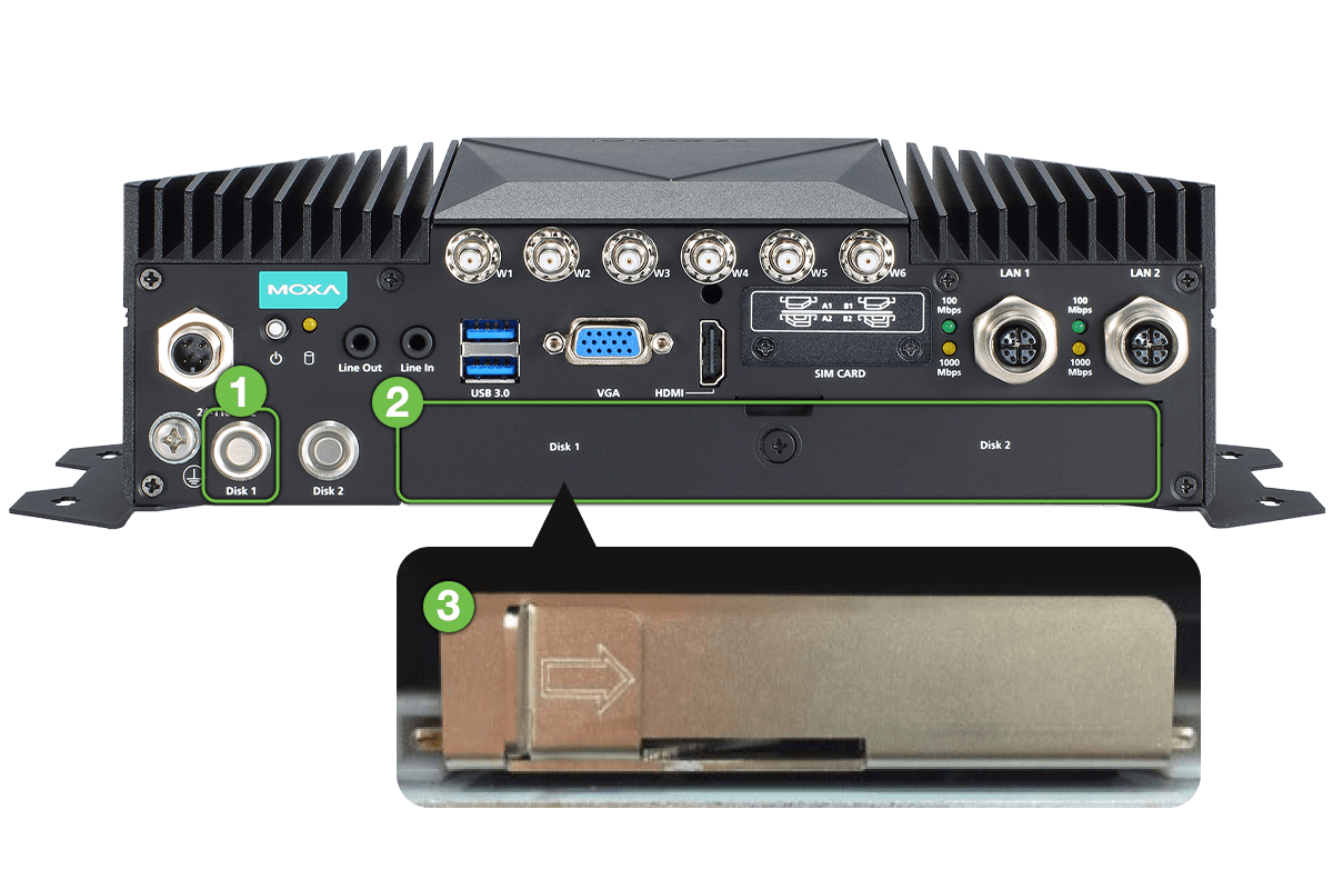 Hot-swappable onboard HD modules